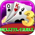 roulette table - Supreme v1.4.7